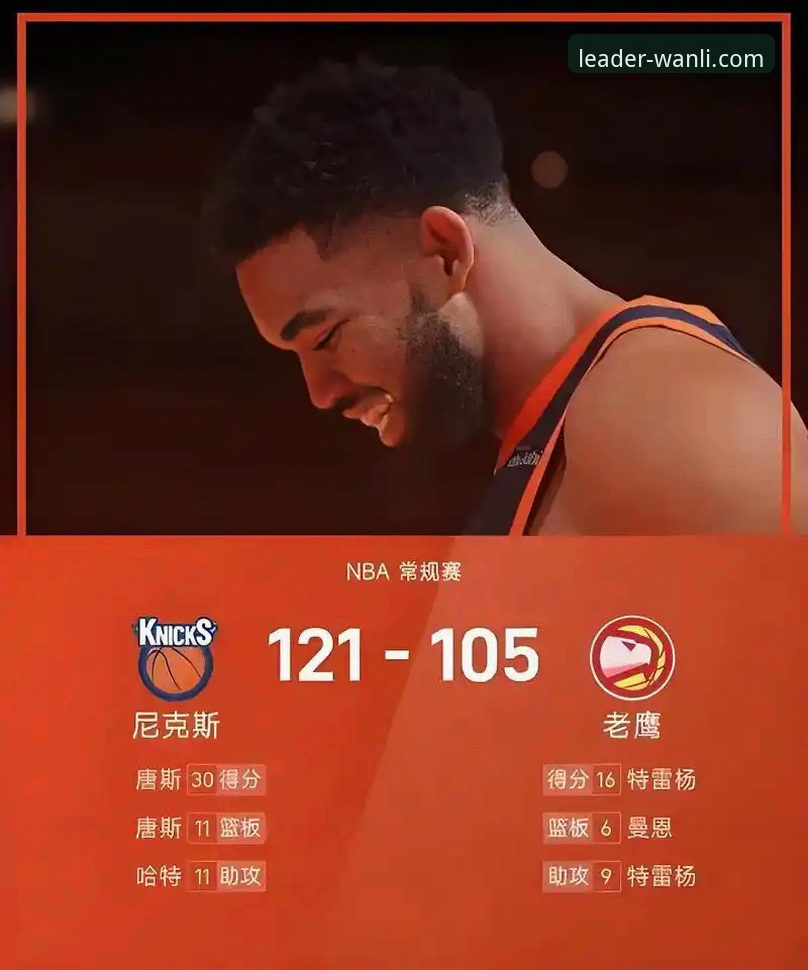 NBA季后赛尼克斯大胜老鹰晋级详解